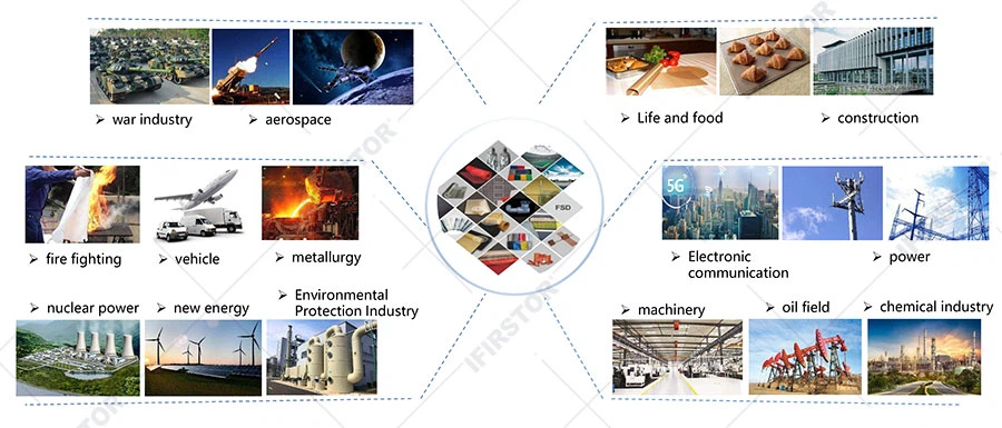 Product Applications Product Applications